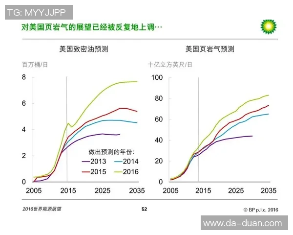 亚洲足球预选赛积分榜分析及各队表现评估与未来展望