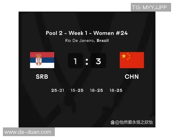 重庆羽毛球队以74分稳居联赛积分榜首位展现强劲实力 重庆羽毛球队以74分稳居联赛积分榜首位展现强劲实力