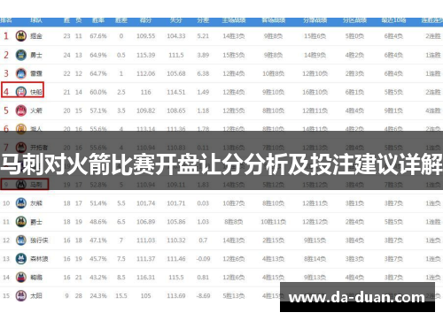 马刺对火箭比赛开盘让分分析及投注建议详解