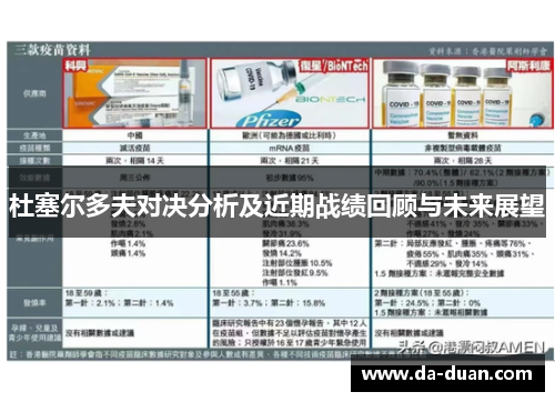 杜塞尔多夫对决分析及近期战绩回顾与未来展望